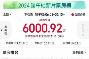 纯得分手！迈尔斯-布里奇斯上半场14中8得到21分1助